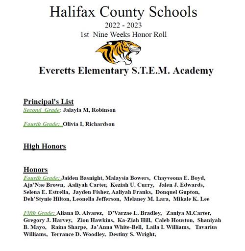 First Quarter Honor Roll